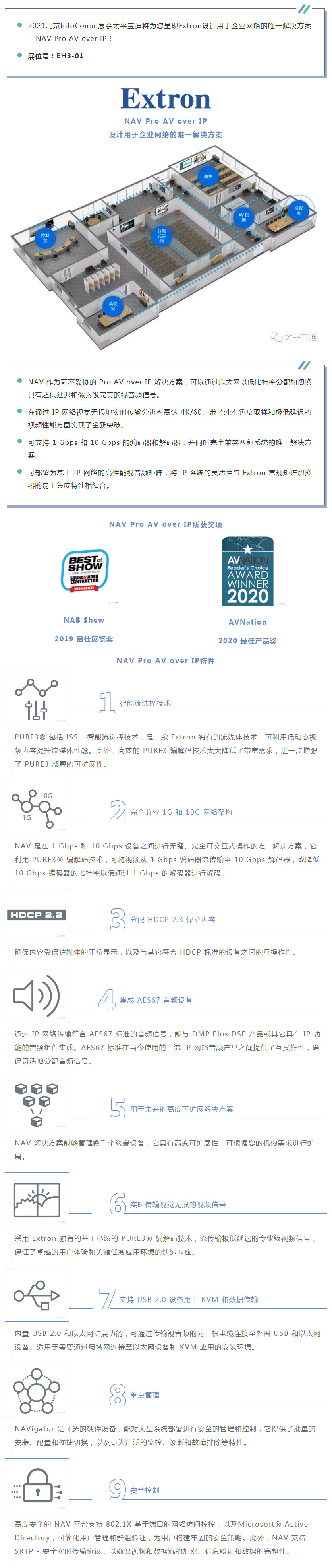 宝迪-_-extron-nav-pro-avoip-设计用于企业网络的唯一麻将胡了2的解决方案_01.jpg